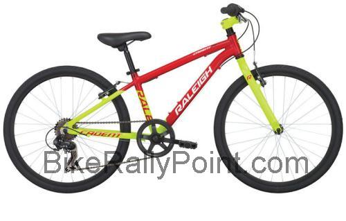 Raleigh Cadent 24 fiche technique et avis